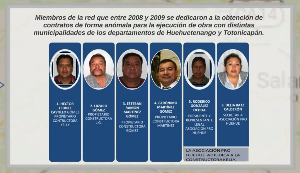 MP ejecutó capturas de funcionarios
