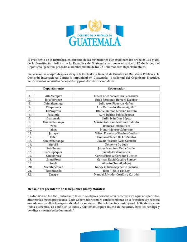 Gobernadores Departamentales