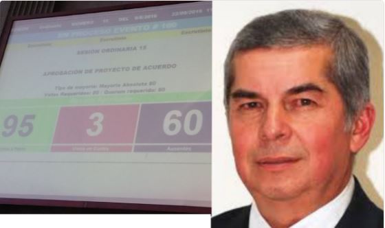 Congreso suspende temporalmente a Luis Rabbé