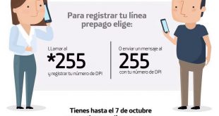 Registra tu Numero de Celular Prepago