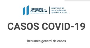 Casos Covid-19