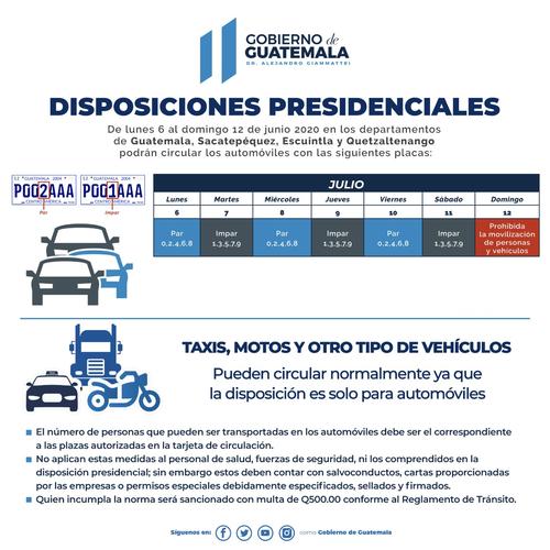 Circulacion Disposiciones Presidenciales