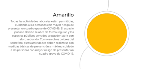 Semáforo Amarillo
